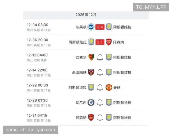 阿森纳三线作战体能透支 密集赛程导致攻防转换速率下降